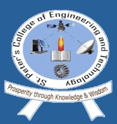 stpcet