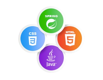 Node.js Full Stack Development